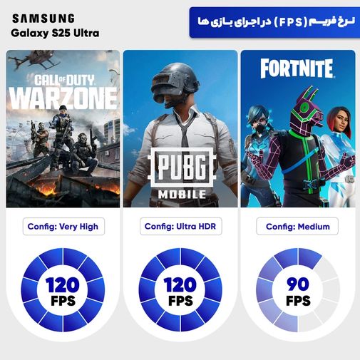 گوشی موبایل سامسونگ مدل Galaxy S25 Ultra دو سیم کارت ظرفیت 256 گیگابایت و رم 12 گیگابایت - پک ویتنام رنگ: نقره ایی آبی — تصویر ۱۶